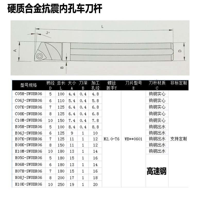 钨钢内孔车刀杆 C05 06 07 v08-SWUBR06 小孔车刀 防震刀杆 WBGT0