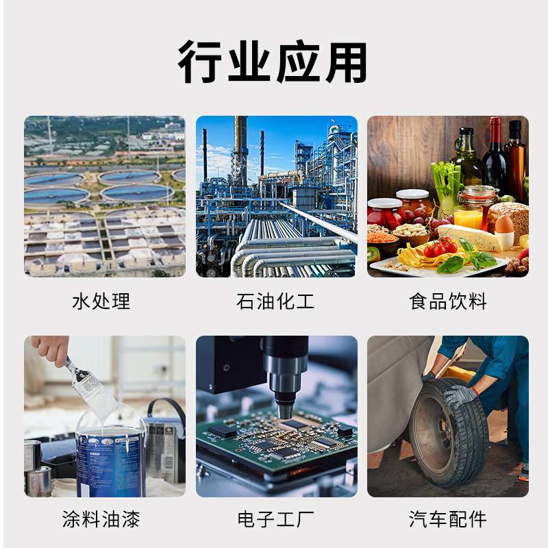 精密过滤器工业5-10寸20寸30寸40寸聚丙烯熔喷滤芯PP棉1折叠滤芯