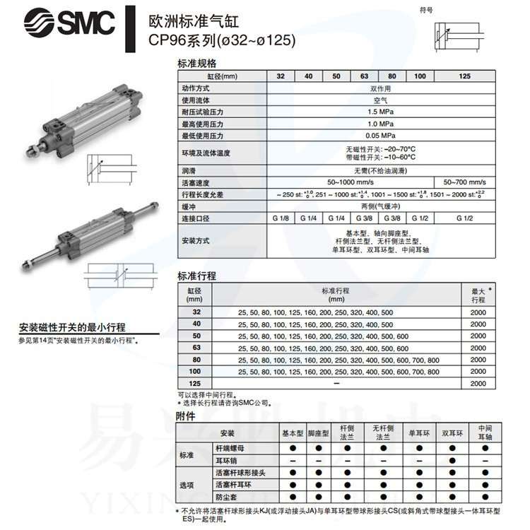原装SMC长行程气缸CP96SDB100-1000C 欧洲型标准气缸