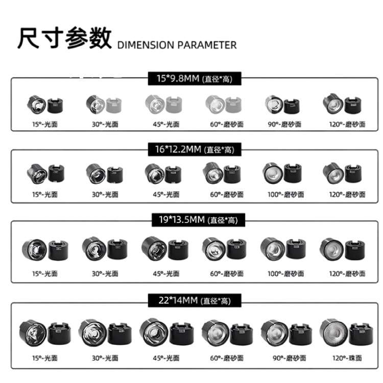 led聚光仿流明1w3w透镜直径15 16 19 22mm大功率灯珠透镜沙面光面