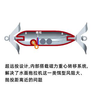 捉妖工坊鱼雷水面拖拉机路亚假饵螺旋桨微物浮水马口鱼硬饵