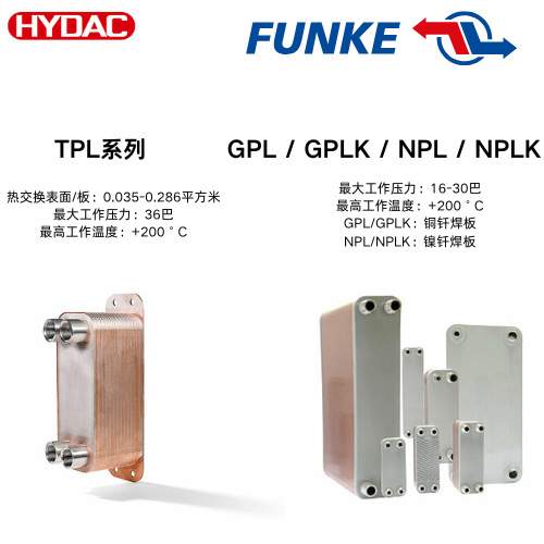 Funke TPL 01-L-18-12 油冷/风冷换热器 多尺寸防爆真空钎焊 电驱