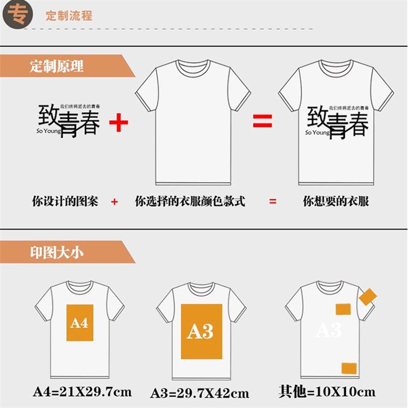 防水T恤定制白小T圆领短袖定做工作服文化广告衫印logo班服聚会