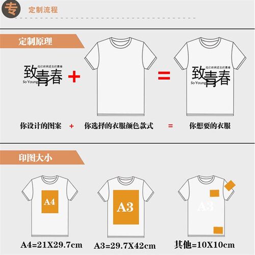 防水T恤定制白小T圆领短袖定做工作服文化广告衫印logo班服聚会