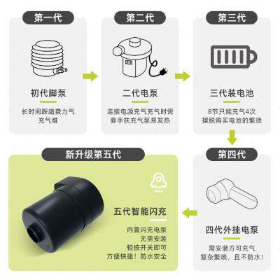 充气游泳池家用婴儿游泳桶儿童滑梯宝F宝洗澡小孩户外大型折叠水