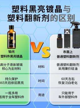 汽车塑料件翻新还原剂黑色镀晶车用内饰表板蜡仪表盘发白X20