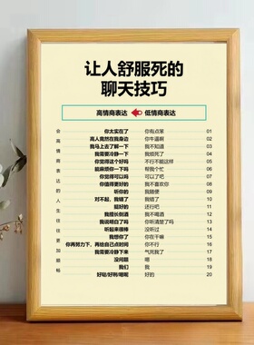 高情商聊天话术技巧玻璃相框