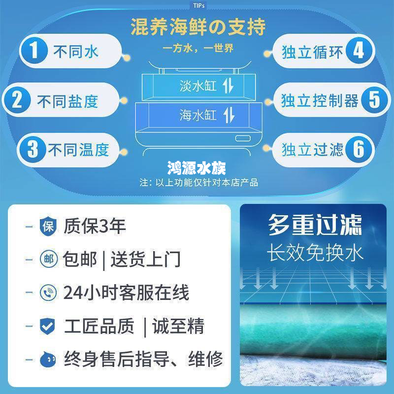 海鲜池商用三层海鲜鱼缸超B市饭店用鱼缸多层海鲜鱼池