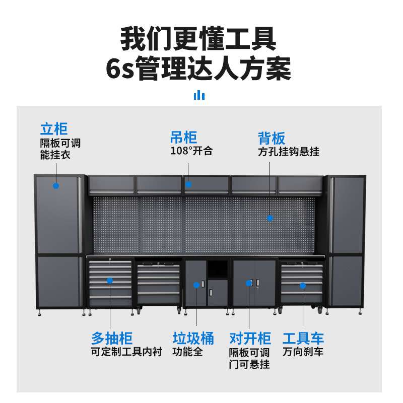 汽修工具推车工作台站组合多功能重型抽屉式维修车间用工具柜