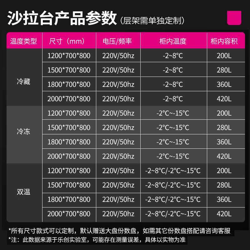 lecon/乐创商用工作台水果捞操作台披萨凉菜展示柜摆摊开槽沙拉台