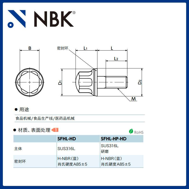 NBK SFHL-HD  带法兰六角螺栓-卫生型设计SUS316L 机械厂家直供