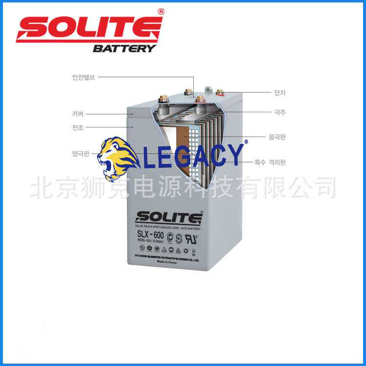 韩国SOLITE蓄电池SLX 250/MSBS 250（2V250AH）不间断电源装置