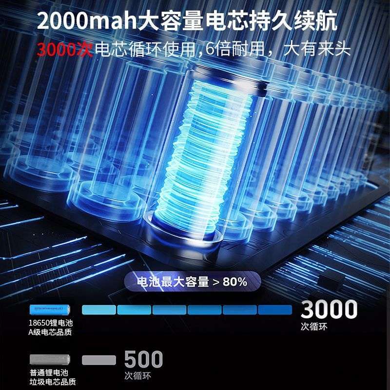 Xdd牧蓝无刷充电式电锤电镐家用三用大功率混凝土锂电工业冲击钻