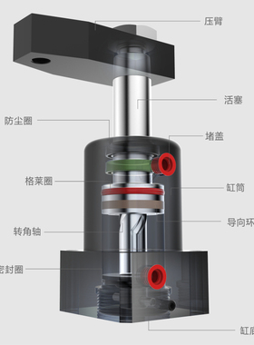 汉高厂销工装夹具RS/qHSC-MF油路板调速液压转角缸高品质油缸