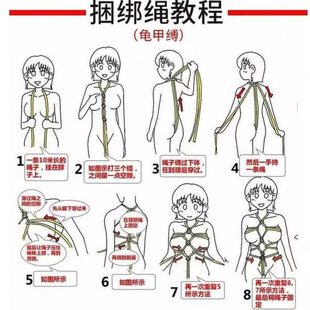 熊娃娃子绳子麻绳装 手工编织软装 饰扮棉绳绑公仔捆绑绳艺绳绳专用