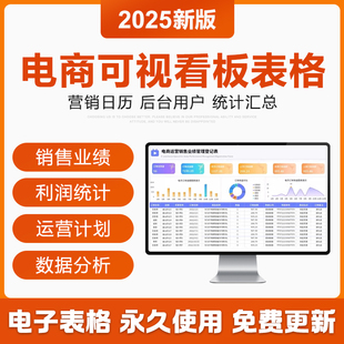 2025电商店铺运营销售数据分析excel表格利润业绩计划可视化看板
