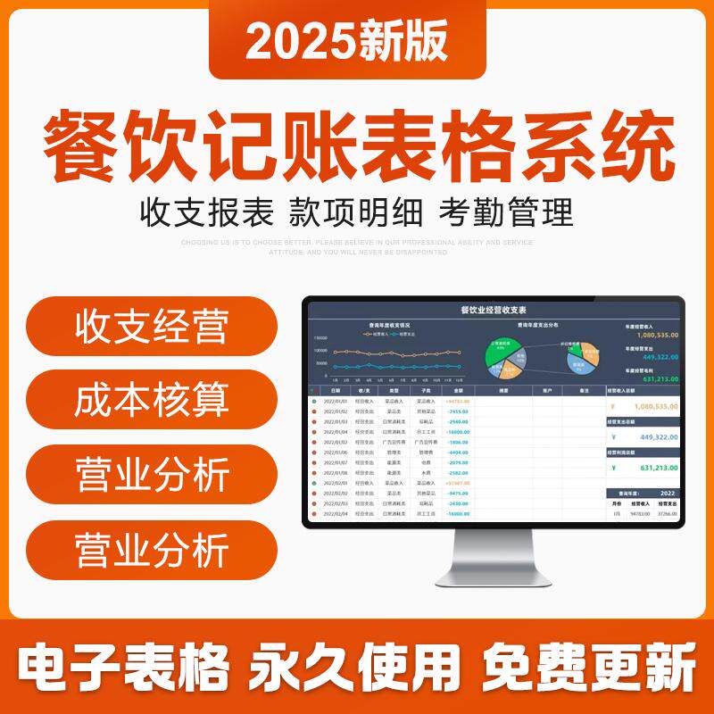 2025年餐饮记账Excel表格管理系统餐饮店铺经营成本分析收支利润