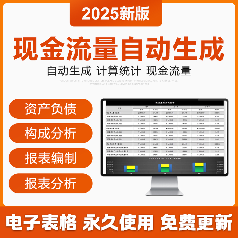 2025小企业公司会计准则现金流量表自动生成excel表格月季度报表