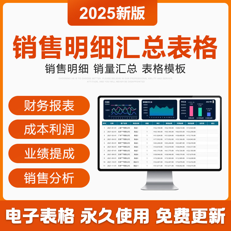 2025年销售登记明细统计汇总Excel表格系统提成利润业绩报表分析