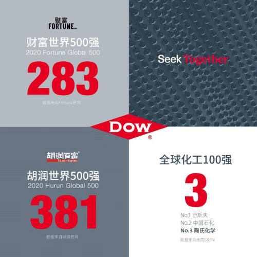 新品陶熙(DOWSILn)道康宁(DOWSIL)玻璃胶优捷中性门窗密封防水