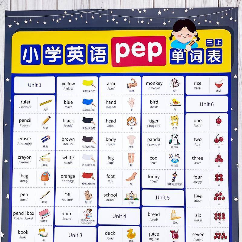 极速小学英语单词汇总表外研版一起点小学生一R年级二三四五六年