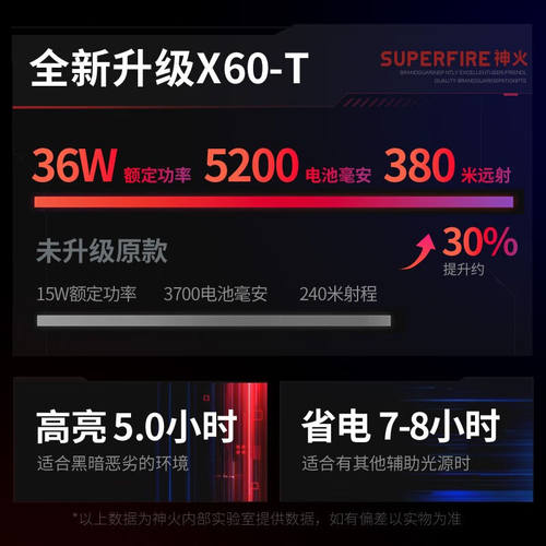 新品神火(dSupFire)X60-T手电筒强光充电小型迷你变焦远射长续航