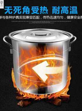 新品新品全钢无磁不锈钢多用桶v带盖不锈钢汤桶S特厚大汤锅卤桶圆