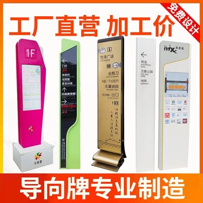 户外立式导向f牌室内商场导视牌指示牌定制不锈钢景区停车场引导