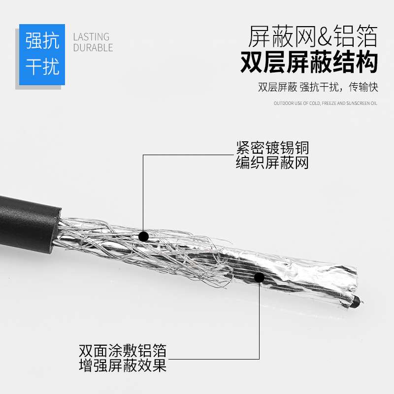 2464屏蔽线电子线24/22AWG3 4 5 6 7 8芯端子线细软线 镀锡铜正标