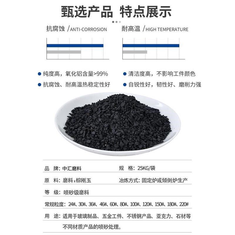 厂家砂料料喷件机砂磨金属工砂C翻新除锈抛光打磨材料石材刻字