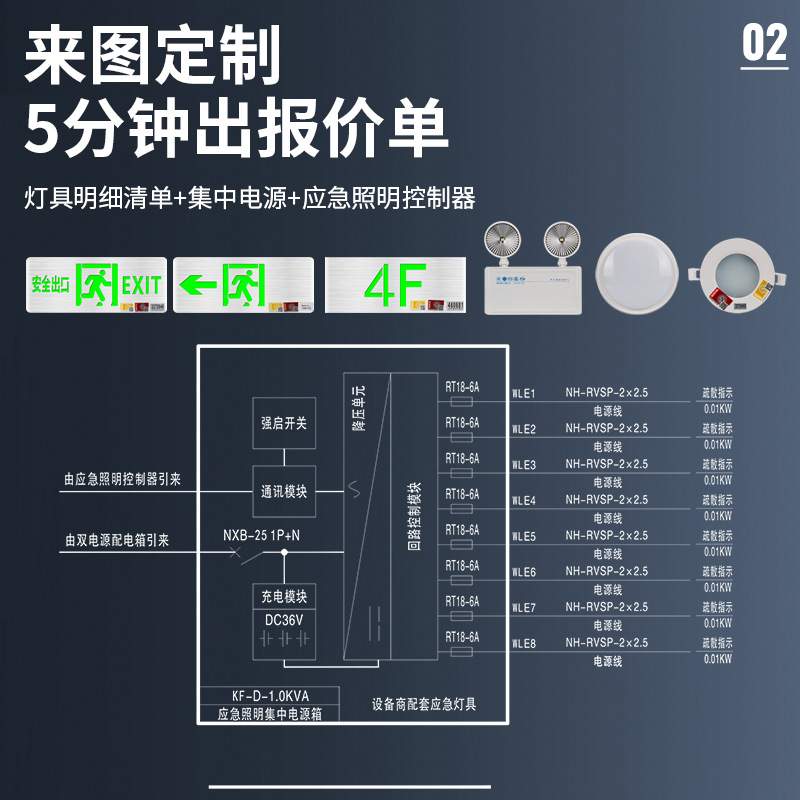 A型应急照明集中电源DC36V/24V EPS应急照明配电箱0.6KVA疏散系统