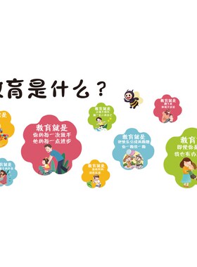 极速幼儿园家f庭教育是什么文化装饰环创主题成品托管楼梯走廊形