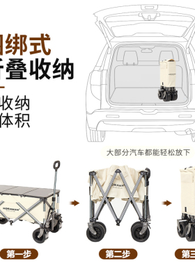 极速露营推e车户外可折叠野餐营地车超大手拉车小推车桌板便携野