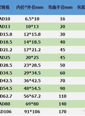 极速PE塑料波纹管 穿线软管PEB塑料软管黑色软管电线电缆护套加厚