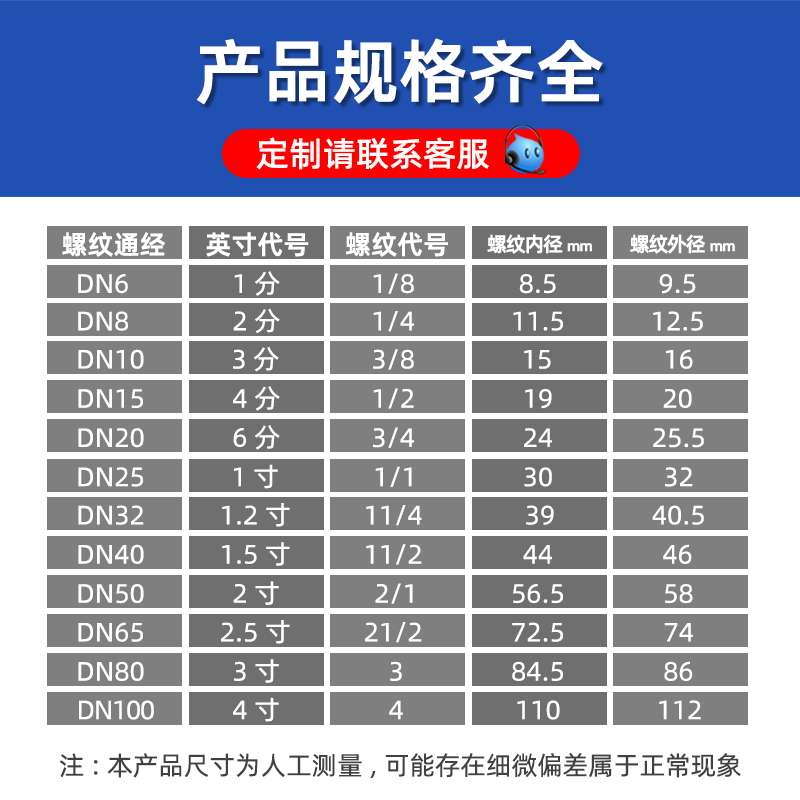6E3X201/304不锈钢内丝直接316L精铸内丝管箍铸造内螺纹直接头4分