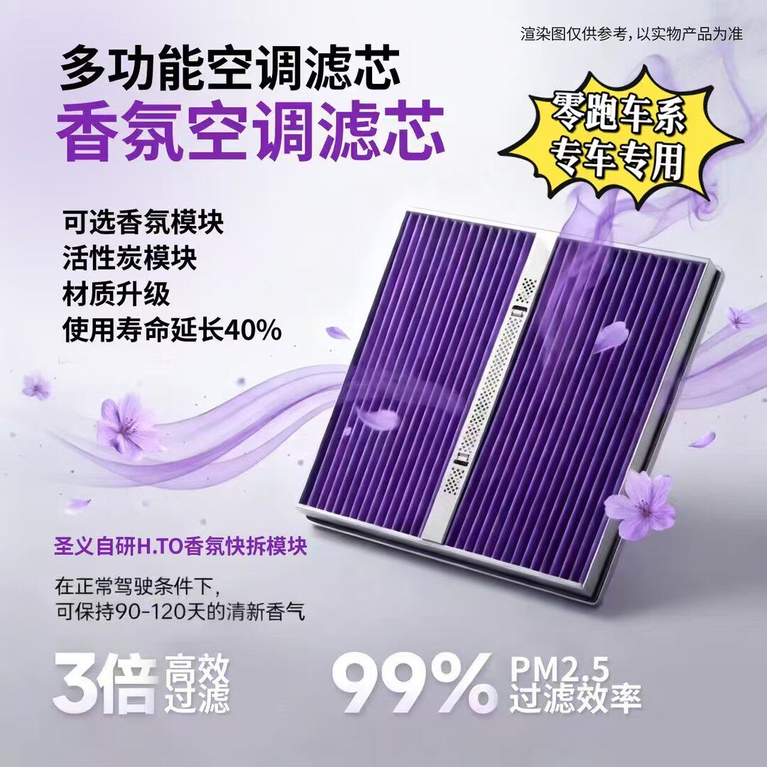 圣义【零跑车型】专用多功能除霉抑菌可快拆香薰模块香薰空调滤芯