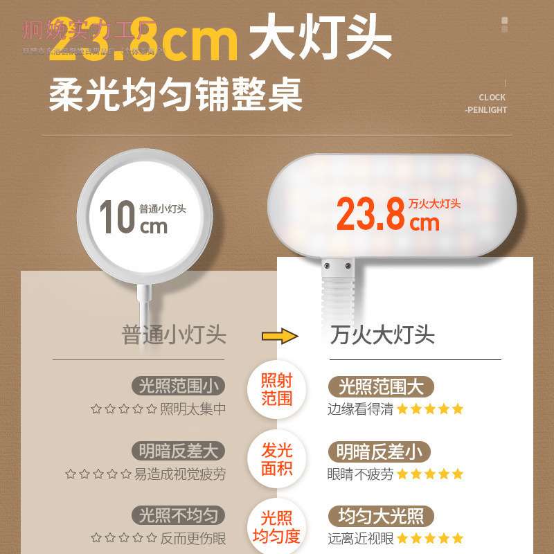 X90ULED小台灯书桌护眼学习可充电儿童卧室灯床头看书2024年HCDS