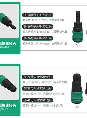 塑钢自锁C式快插接头气动塑料 SP/PP/SH/PH/SM/PM/SF/PF-20/30/40