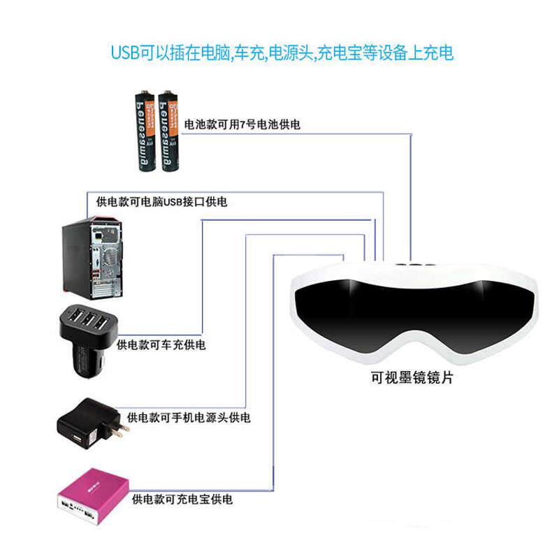 吉富源眼部按摩器眼卫士缓解眼睛疲劳黑眼圈护眼仪学生眼部保健仪