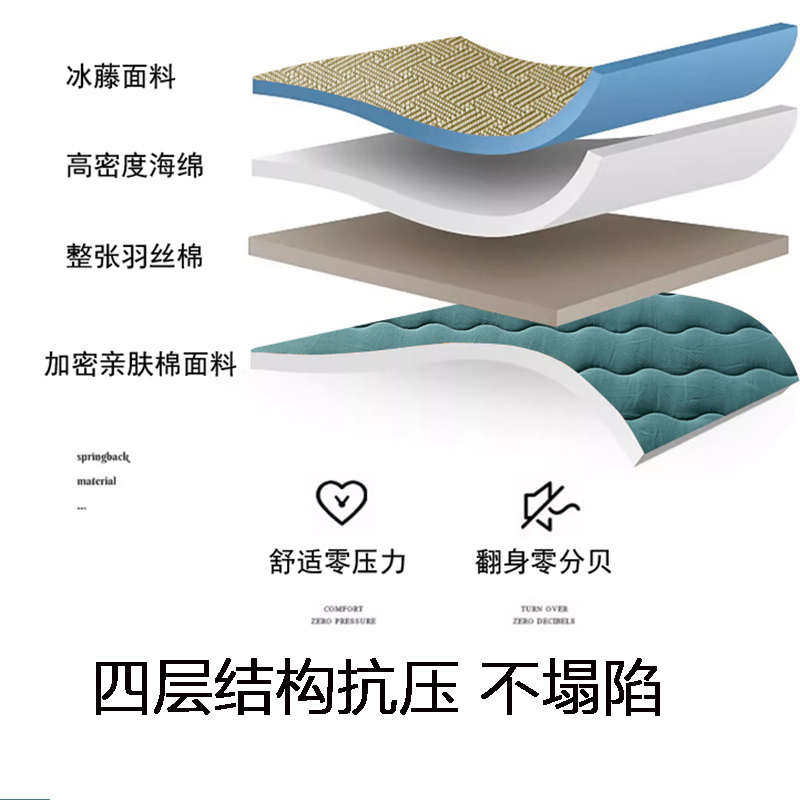 午睡双面海绵床垫冬夏两用学生宿舍褥子蹋蹋米凉席打地铺专用神器