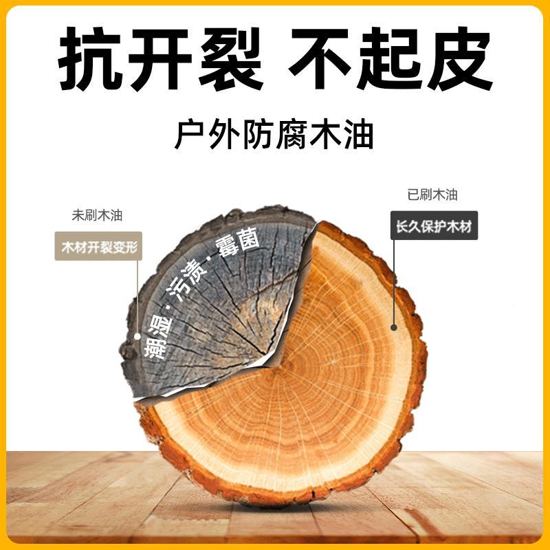 极速户外防腐木漆木油清漆木器漆B清油木蜡油实木透明色桐油木用