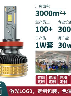 汽车led大灯320W高功率前照汽车灯H7H4三铜管led汽车大灯跨境热销