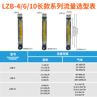 常新仪表玻璃转子流量计LZB-3WB/4/6/10WBF气体液体浮子流量计