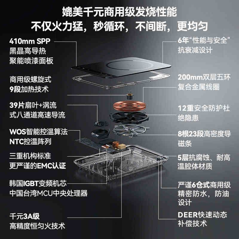 宫菱MEC电磁炉大功率2200W超大线圈多功能爆炒大火炒菜火锅专用图片