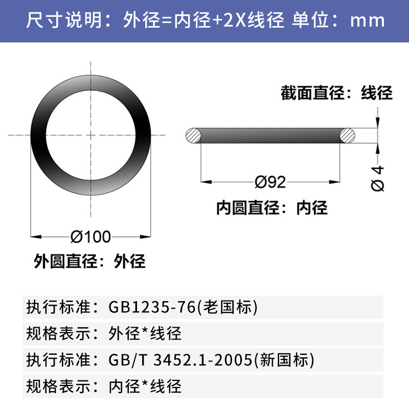 线径1mm 内径1.2-8.5mm氟橡胶O型密封圈密封件防水矽胶耐高温耐油,珠宝/钻石/翡翠,翡翠裸石/蛋面,淘宝优惠券,粉丝福利购,淘宝优惠卷