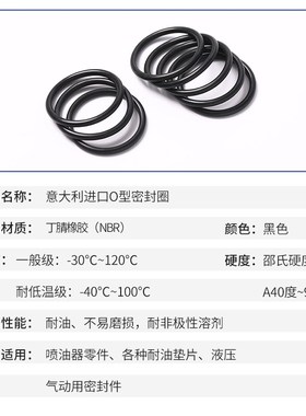 线径8.6mm 内径67.8-144.1 意大利DUCI进口丁腈O型密封圈NBR胶圈
