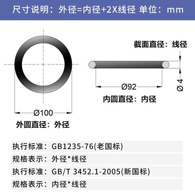线径5.7mm内径165-213.6氟橡胶O型密封圈密封件防水硅胶耐高温