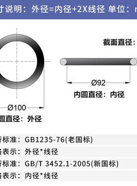 线径3.1mm 内径218.8-259.3 意大利DUCI进口丁腈密封O型圈NBR防水