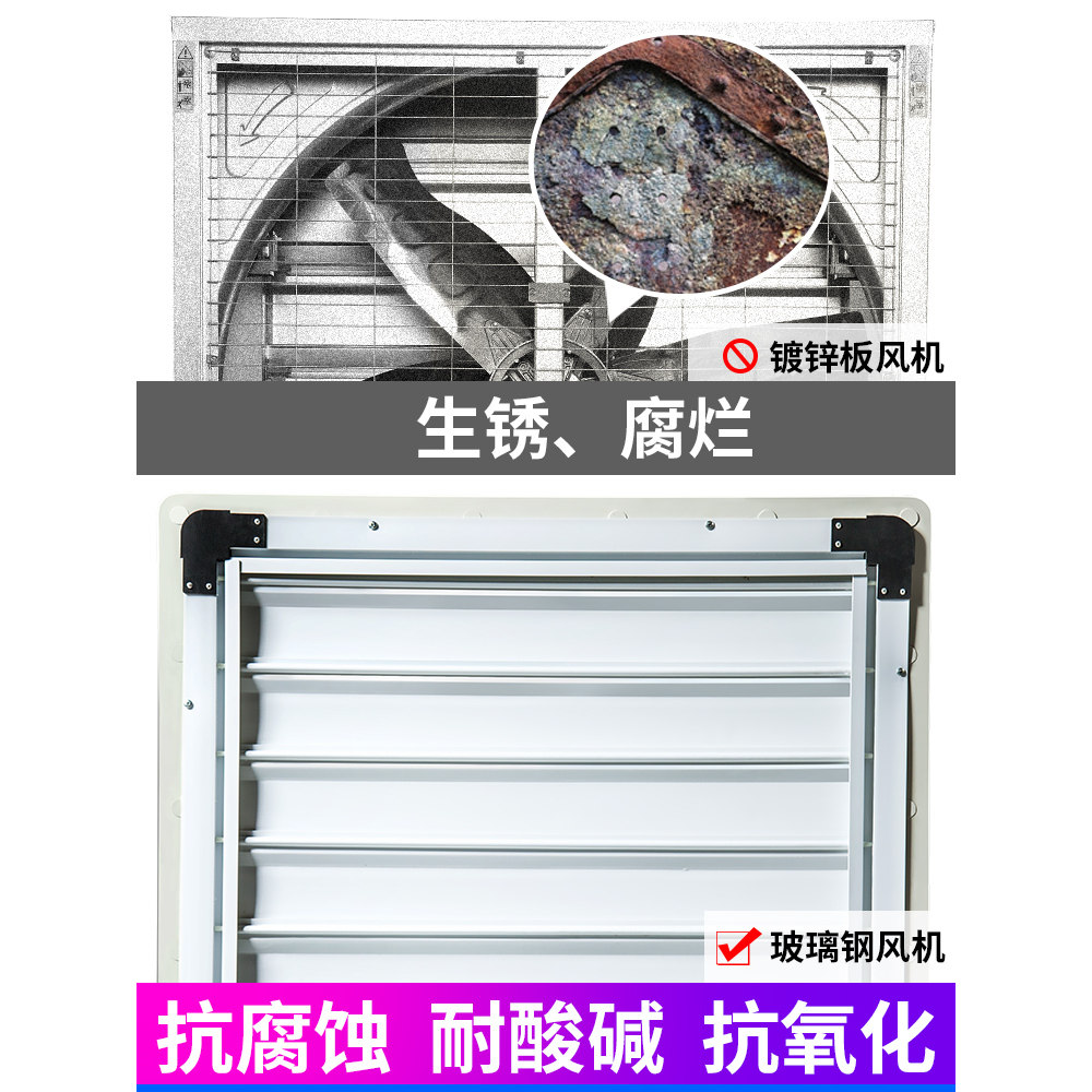 工业排风扇玻璃钢负压风机大功率排气扇抽风机强力换气扇轴流风机