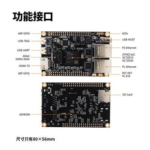 微相Z7Nano XILINX FPGA开发板 ZYNQ核心板 7020 7010 PYNQ双网口